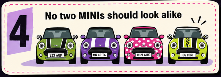 Rule 4: No two MINIs should look alike